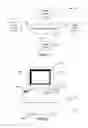 Fig. 02 - Analyzing usage information of an information management system