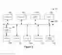 Fig. 03 - Analyzing usage information of an information management system
