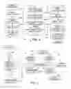Fig. 02 - Document conversion and network database system