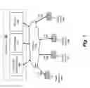 Fig. 02 - System and method for secure identity service