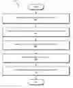 Fig. 01 - Hosted media content service systems and methods