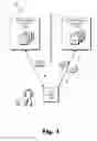 Fig. 02 - Hosted media content service systems and methods