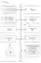 Fig. 07 - Updating firewall rules