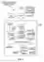 Fig. 02 - Override for Policy Enforcement System