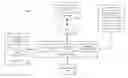 Fig. 01 - Method for executing an application in a restricted operating environment