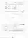 Fig. 06 - Methods and systems for using derived user accounts