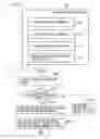 Fig. 06 - Information processing apparatus and authentication information migration method