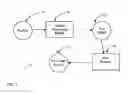 Fig. 02 - Method and apparatus for efficient netflow data analysis