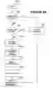 Fig. 30 - System, method, and computer program product for presenting an indicia of risk reflecting an analysis associated with search results within a graphical user interface