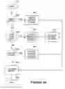 Fig. 46 - System, method, and computer program product for presenting an indicia of risk reflecting an analysis associated with search results within a graphical user interface