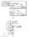 Fig. 03 - Intrusive software management