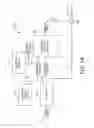 Fig. 02 - Gyroscope dynamic motor amplitude compensation for enhanced rate estimation during startup