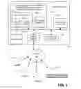 Fig. 02 - Music composition automation including song structure