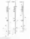Fig. 06 - Multiple switch float switch apparatus