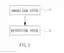 Fig. 02 - Rigid Panel Adhesion Method and a Smearing Module Utilized Thereby