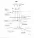 Fig. 04 - Method of controlling transmission of vehicle