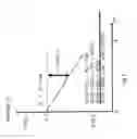 Fig. 08 - COutilization in electrochemical systems