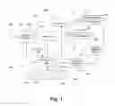 Fig. 02 - Audible noise manipulation for induction cooktop