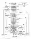 Fig. 15 - Determination of weapons fratricide probability