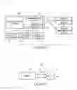 Fig. 02 - Communications methods, methods of forming a reader, wireless communications readers, and wireless communications systems