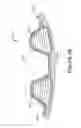 Fig. 06 - Boron fiber reinforced structural components