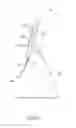 Fig. 07 - HOLDING DEVICE OF TABLET ELECTRONIC DEVICE
