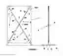 Fig. 02 - Support systems