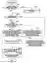 Fig. 01 - Imaging apparatus and exposure control method