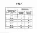 Fig. 08 - Imaging apparatus and exposure control method