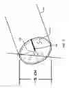 Fig. 08 - Systems for detecting charged particles in object inspection
