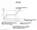 Fig. 25 - Frontal collision energy absorption structure for vehicle