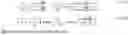 Fig. 40 - Accelerator for charged particles