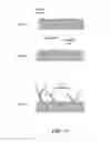 Fig. 15 - Lithium-ion batteries with nanostructured electrodes and associated methods of making