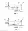 Fig. 06 - System that obtains a switching point with the encoder in a static position