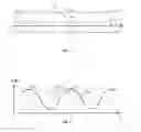 Fig. 02 - Method and device for determining the existence and location of stress-inducing forces on a rod