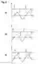 Fig. 03 - PERFORMANCE-OPTIMIZED ACTIVATION OF A FLUXGATE SENSOR