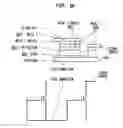 Fig. 15 - Semiconductor Device Having Features to Prevent Reverse Engineering