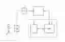 Fig. 01 - SYSTEM AND METHOD FOR INDIVIDUALLY PROVIDING A FUNCTION TO A USER