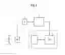 Fig. 02 - SYSTEM AND METHOD FOR INDIVIDUALLY PROVIDING A FUNCTION TO A USER