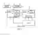 Fig. 02 - Controlling printing of a document that may contain MICR characters