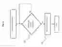 Fig. 06 - Portable reverse alarm system