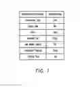 Fig. 04 - ELECTRONIC DEVICE AND METHOD FOR GENERATING GRAPHICAL USER INTERFACE THEREOF