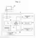 Fig. 04 - Printing apparatus and printing method