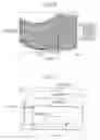 Fig. 07 - Printing apparatus and printing method