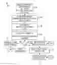 Fig. 01 - LED print-head driver with integrated process direction compensation