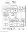 Fig. 17 - INVARIANT FEATURES FOR COMPUTER VISION