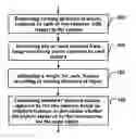 Fig. 01 - Object recognizing apparatus and method