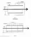 Fig. 02 - Method and apparatus for modulating light