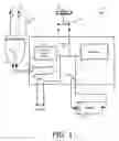 Fig. 02 - LONG RANGE MULTI-FUNCTION ILLUMINATION DEVICE AND METHOD OF USE