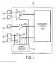 Fig. 02 - Controlling clock input buffers